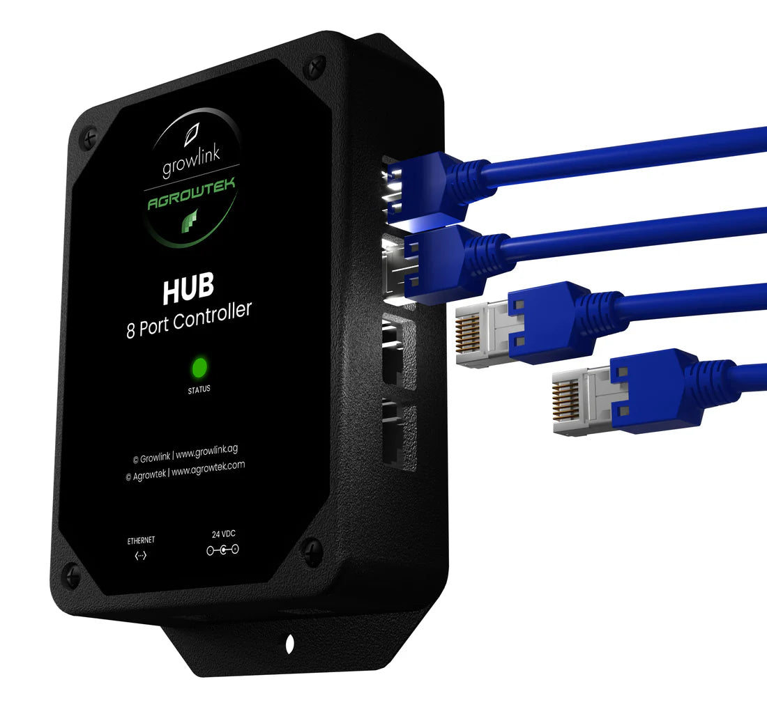Integration Hub (für Agrowtek)